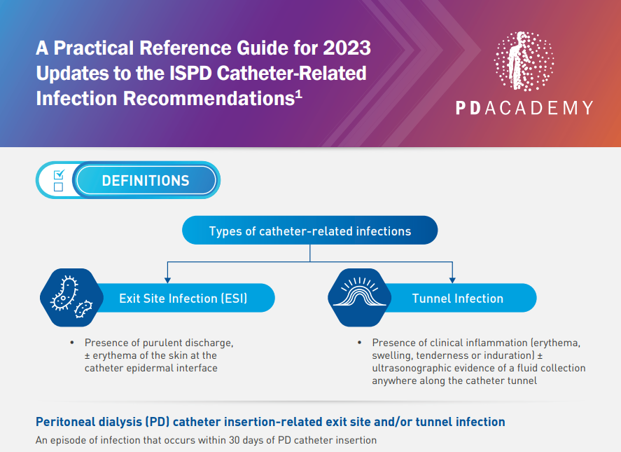 Catheter-related Infections